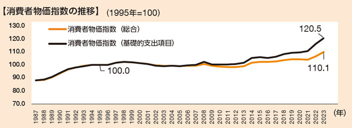 25kaisei3-1.png