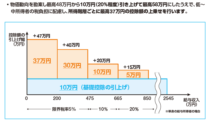 25kaisei3-2.png