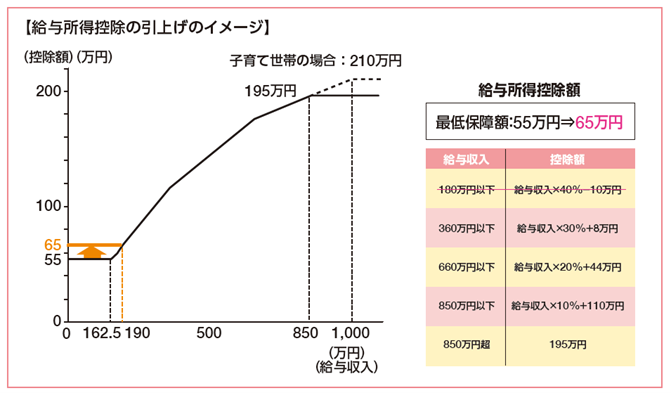 25kaisei3-3.png