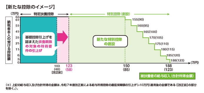 25kaisei3-4.png