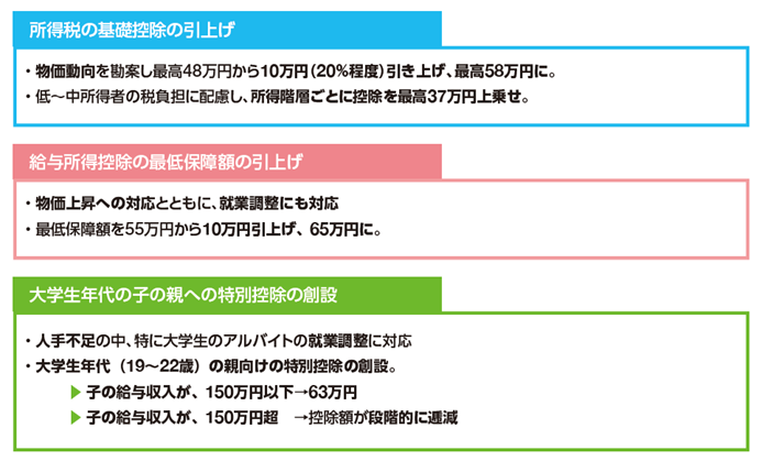 25kaisei3-5.png