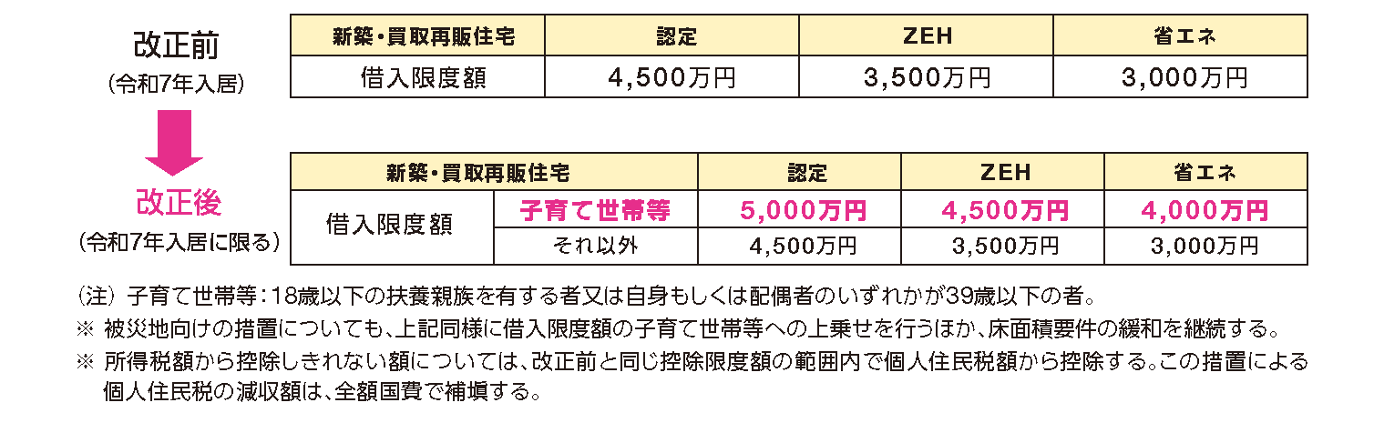 25kaisei4-1.png