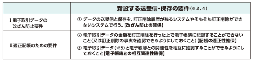 25kaisei6-2.png