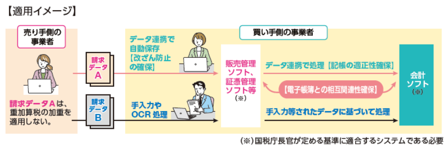 25kaisei6-3.png