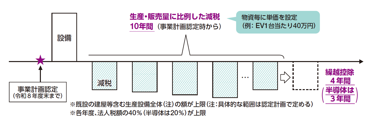 kaisei2-1.png