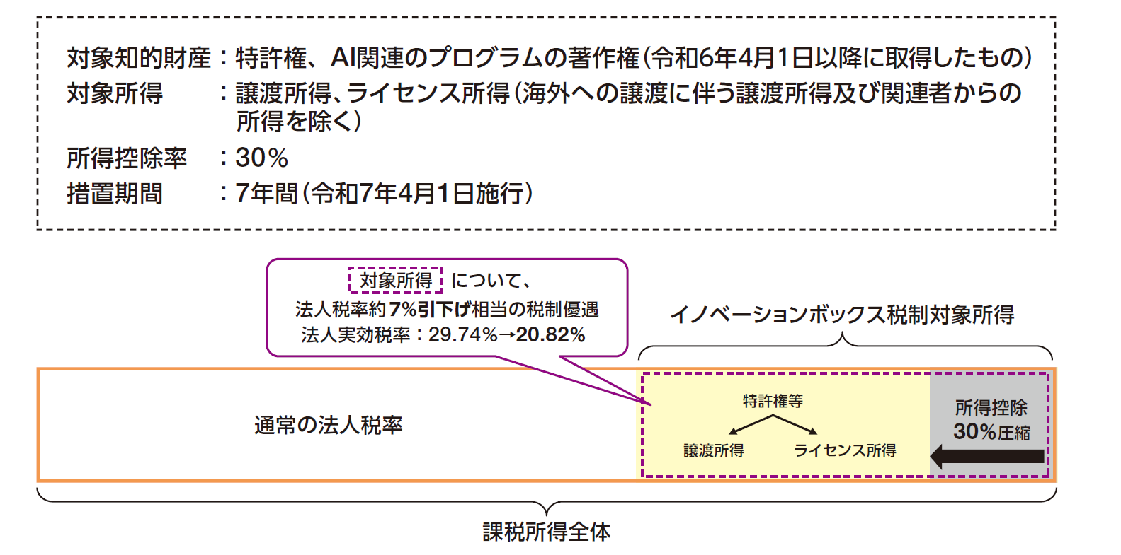 kaisei2-3.png