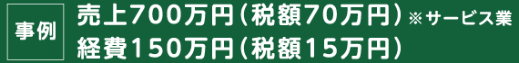 事例:売上700万円（税額70万円）※サービス業。経費150万円（税額15万円）