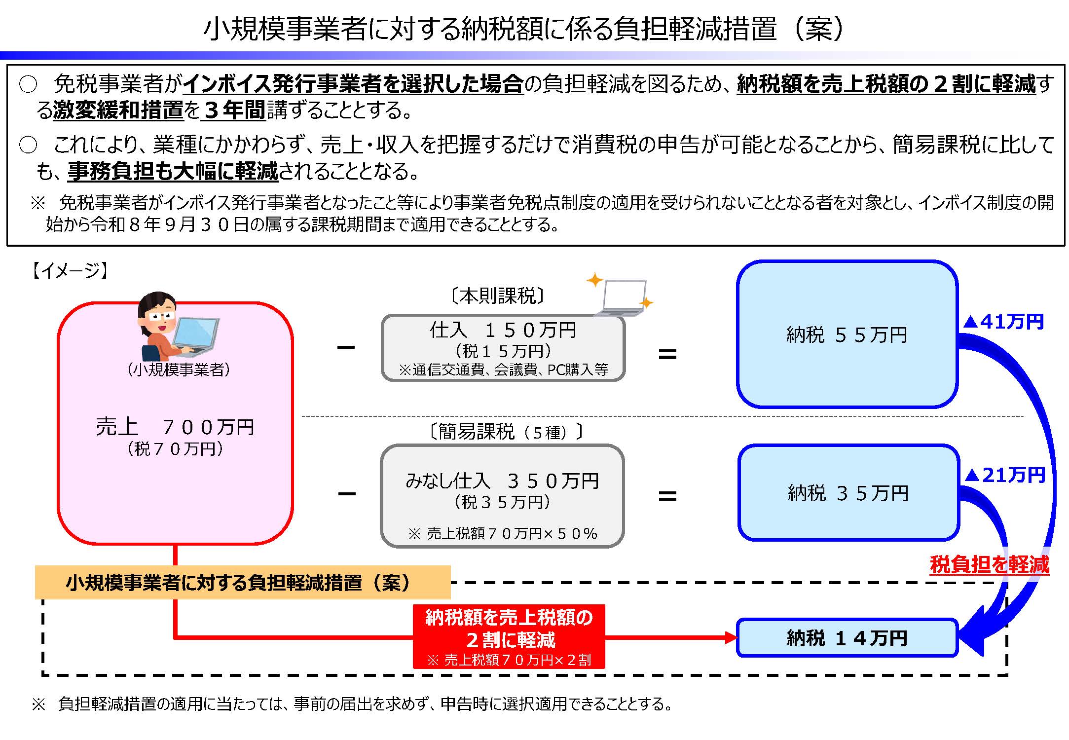 invoice_1-2.gif