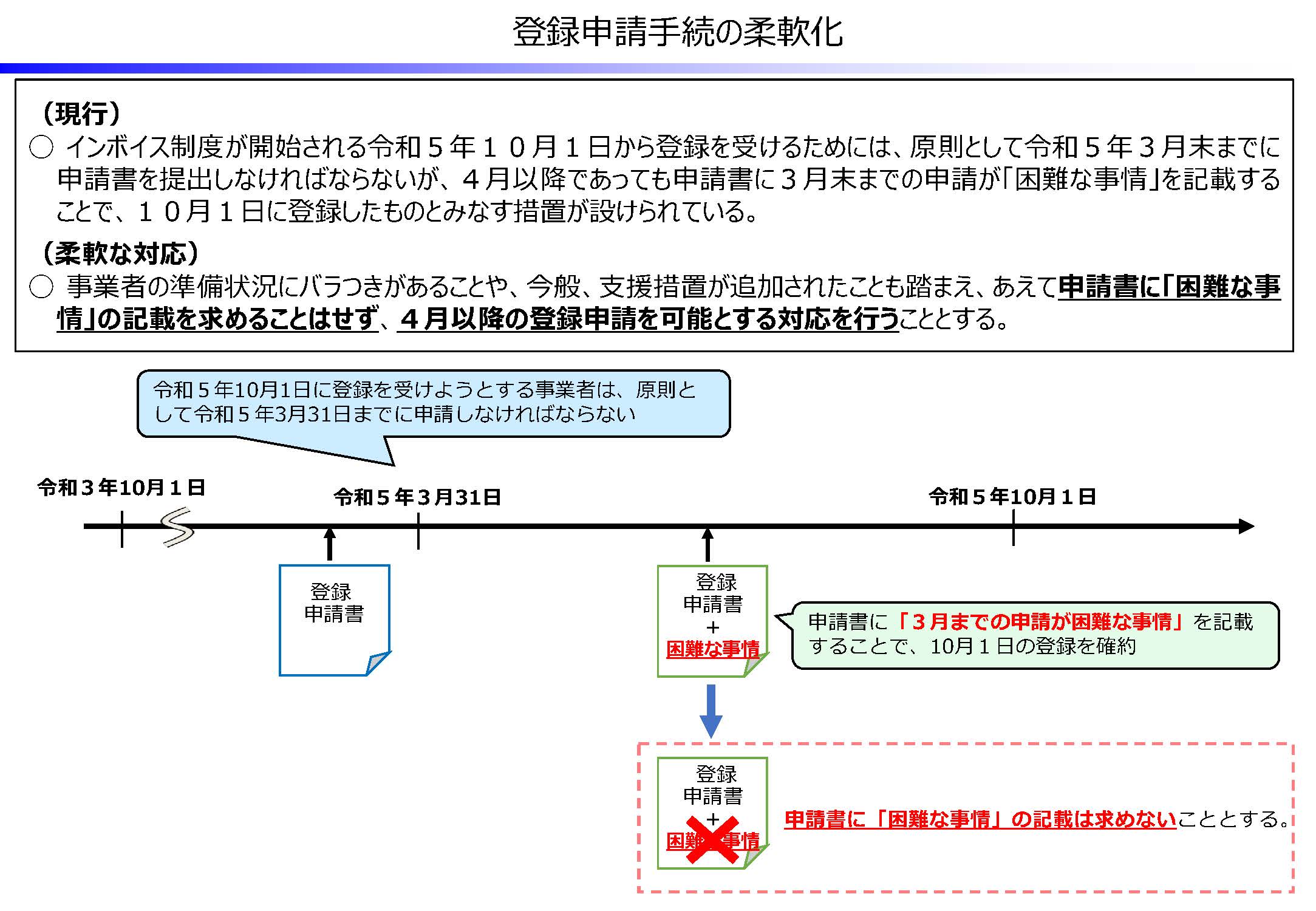 invoice_4-2.gif