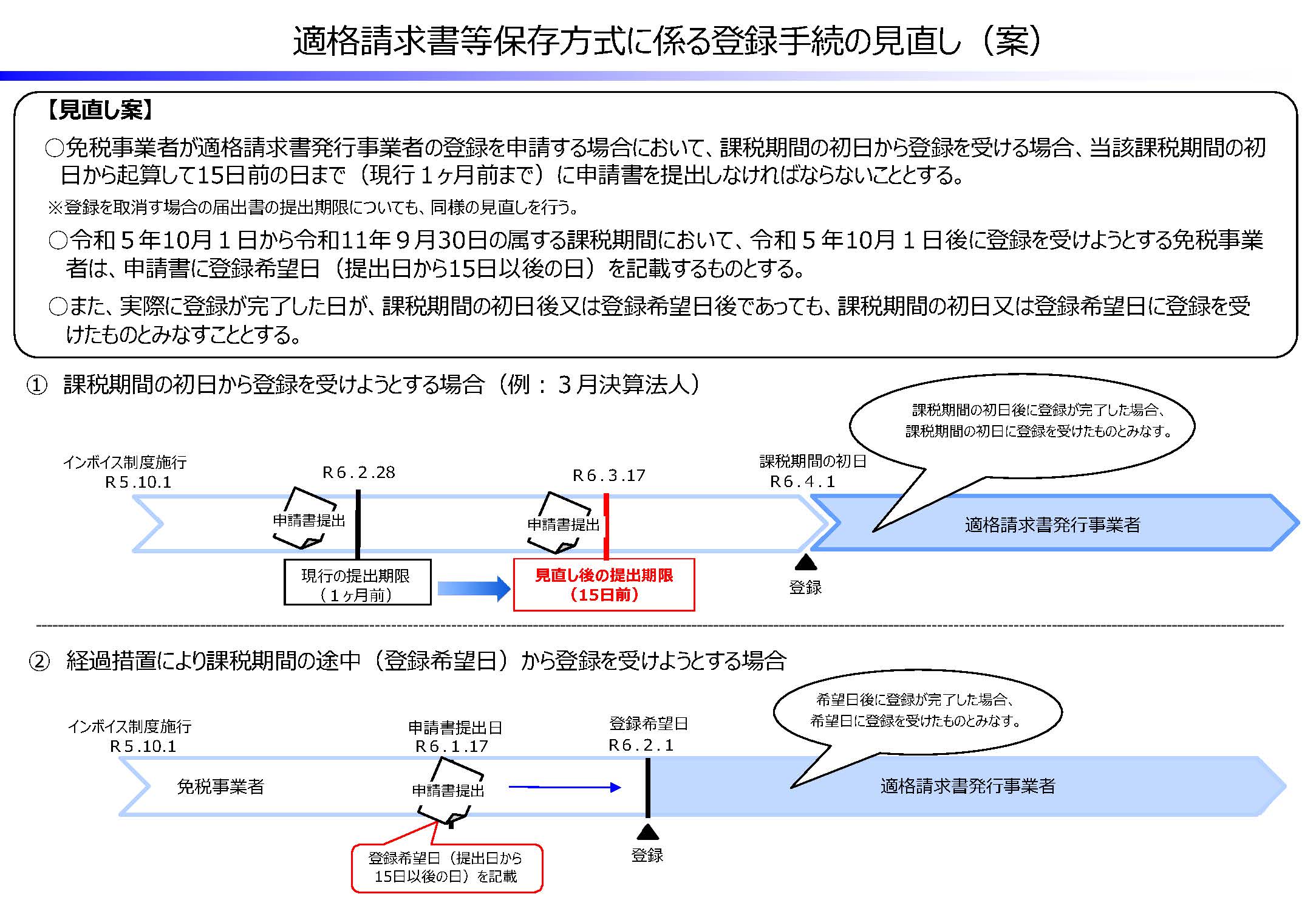 invoice_4-3.gif