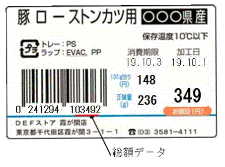 税 抜 価格 計算