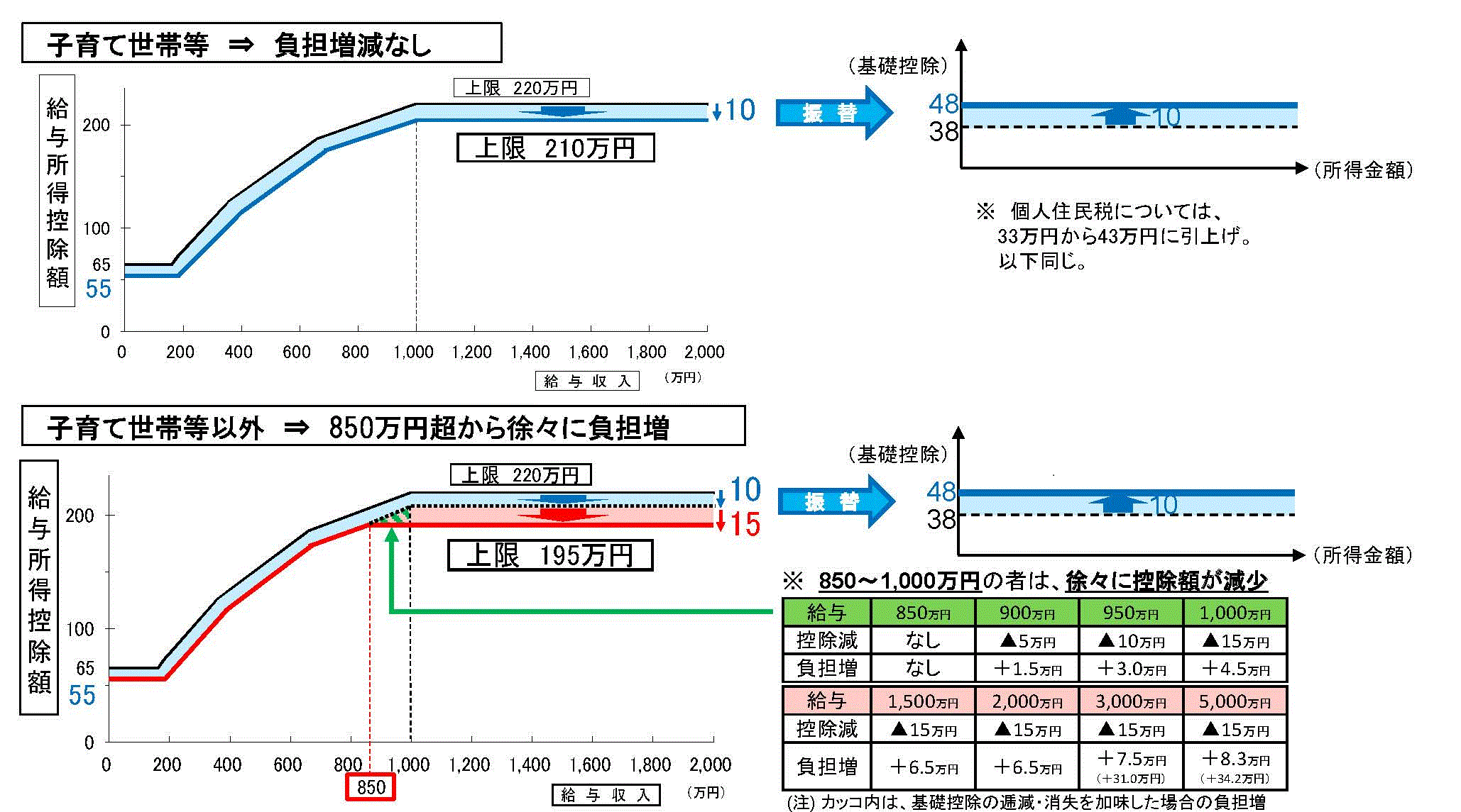 b08_3_02.gif