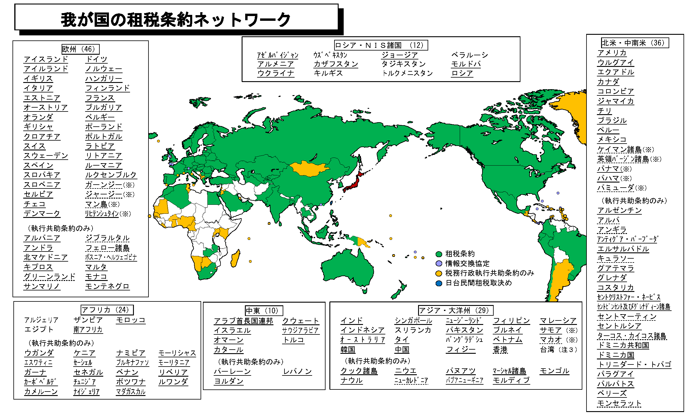 日本・クウェート租税条約　日本・バミューダ租税協定 租税条約に関する資料 : 財務省