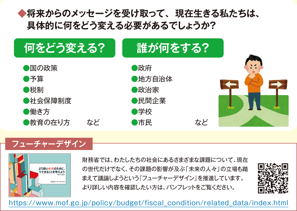図・将来からのメッセージを受け取って、現在生きる私たちは、具体的に何をどう変える必要があるでしょうか？